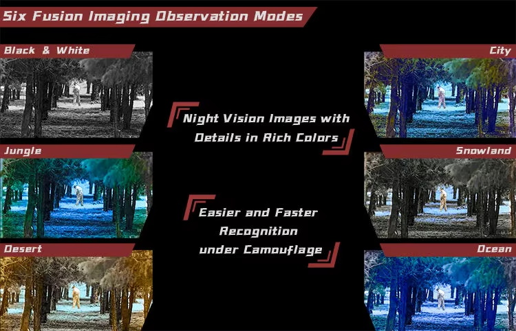 Professional HD Ultra Long Ran - đánh giá và giá Outdoor Hunting Images