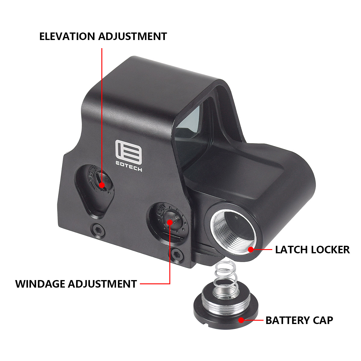 Eotech 551 552 553 558 Hologra - đánh giá và giá Outdoor Hunting Lab
