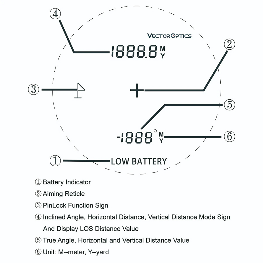 Vector Optics Outdoor 2000M Lo - đánh giá và giá Rangefinder Laser Hunting