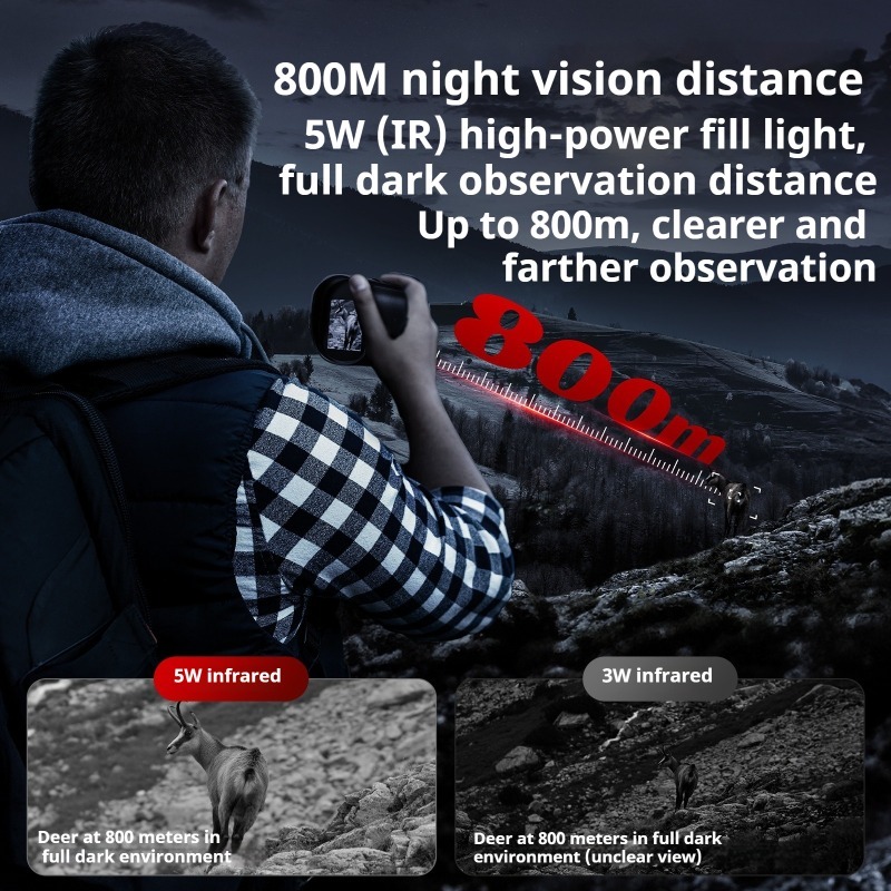 Long-distance Hunting Night Vi - đánh giá và giá Outdoor Hunting Youtube