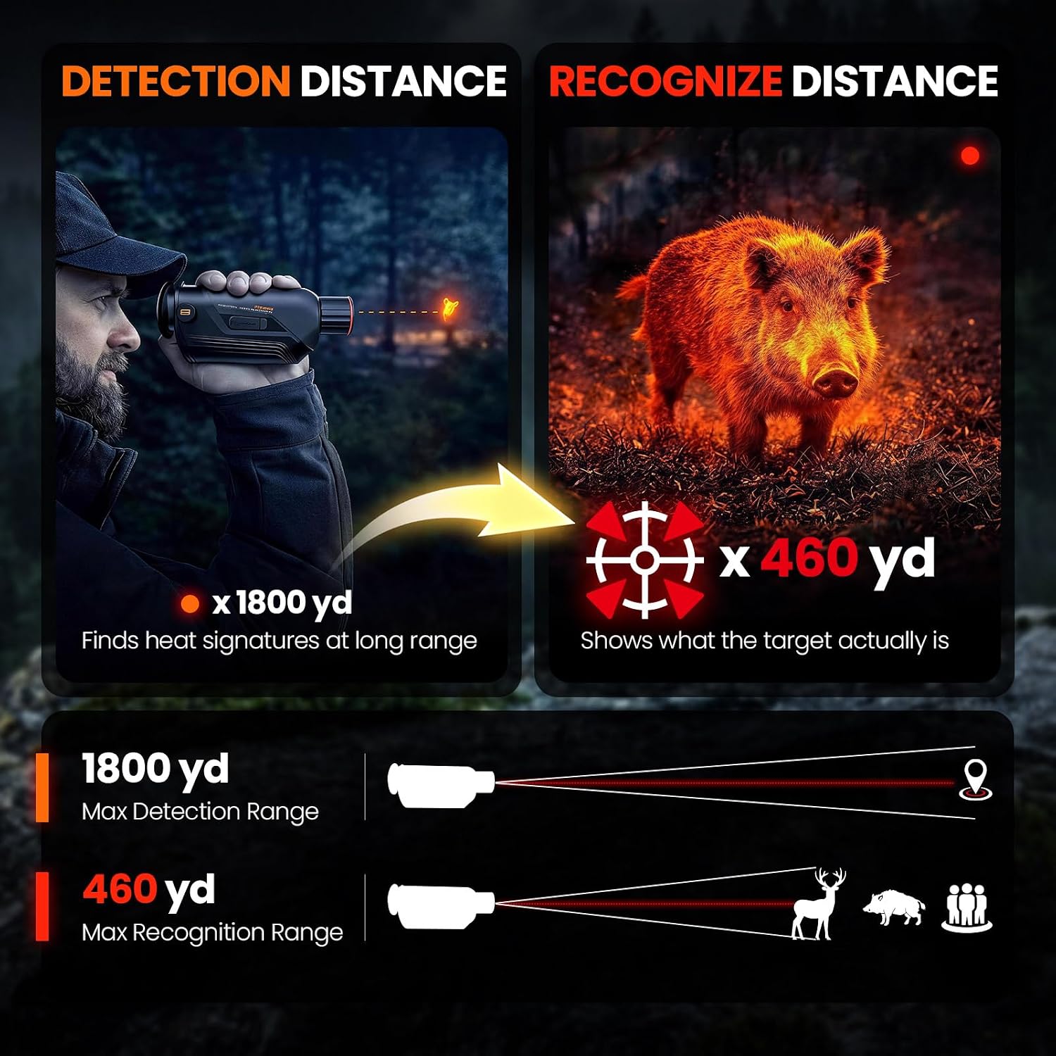 GOYOJO G325 G315 Thermal Imagi - đánh giá và giá Outdoor Hunting Images