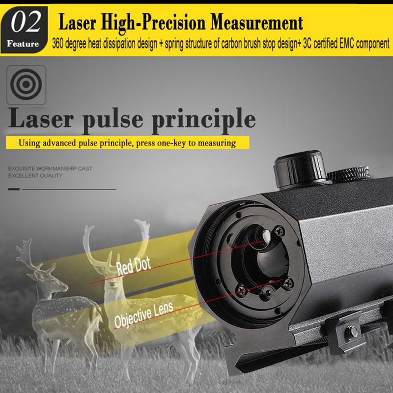 MINI8 Plug-in 1200m Ranging De - đánh giá và giá Rangefinder Laser Hunting