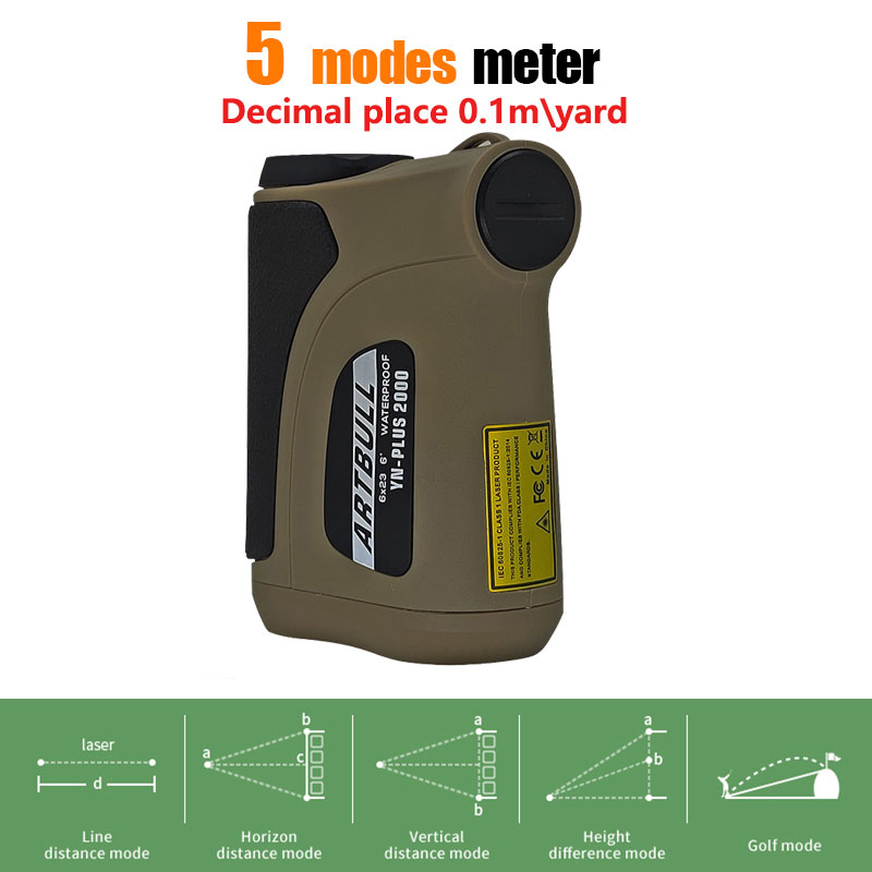 2000m Long Distance Laser Rang - đánh giá và giá Rangefinder Laser Hunting