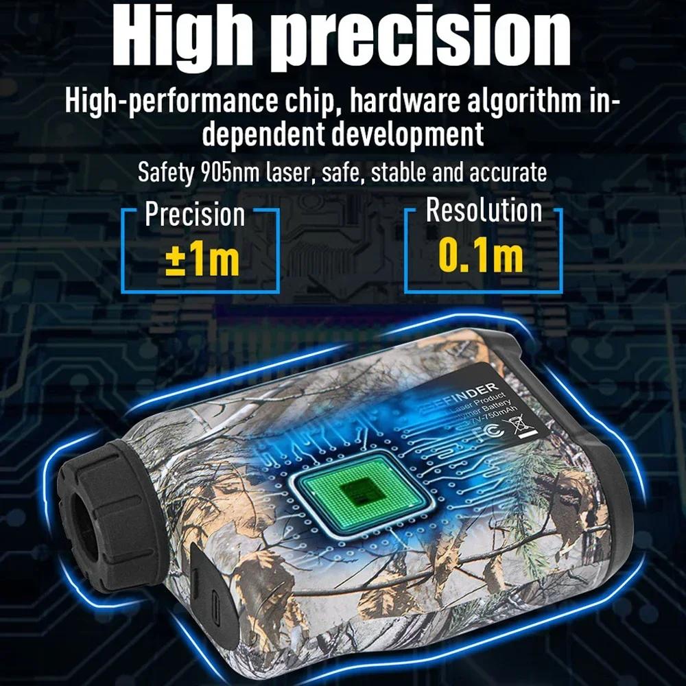 Laser Rangefinder for Hunting  - đánh giá và giá Rangefinder Laser Hunting